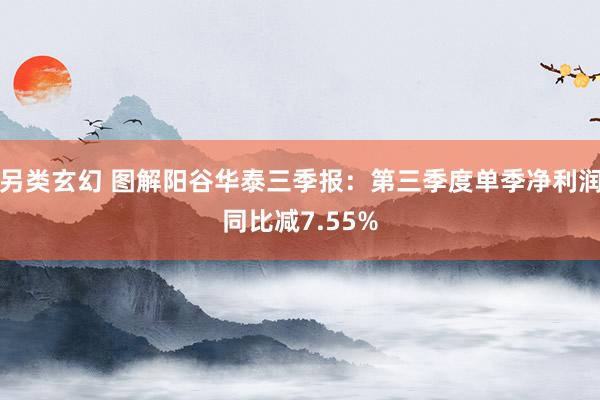 另类玄幻 图解阳谷华泰三季报：第三季度单季净利润同比减7.55%