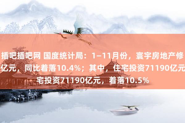 插吧插吧网 国度统计局：1—11月份，寰宇房地产修复投资93634亿元，同比着落10.4%；其中，住宅投资71190亿元，着落10.5%